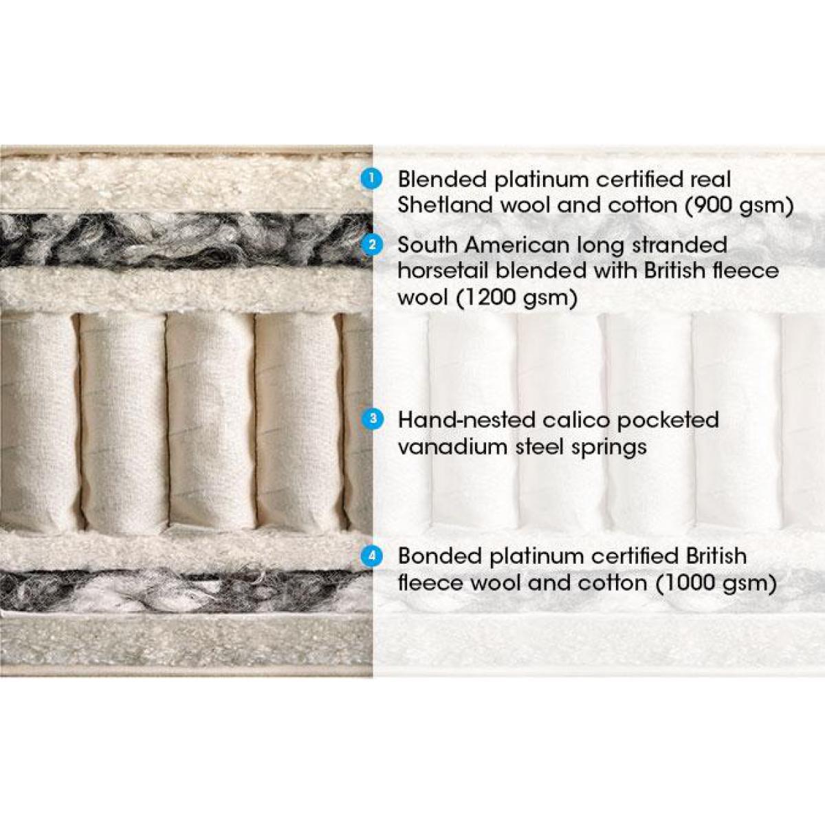 Vispring - Regal Superb Pocket Sprung Divan Set - Single – image 5