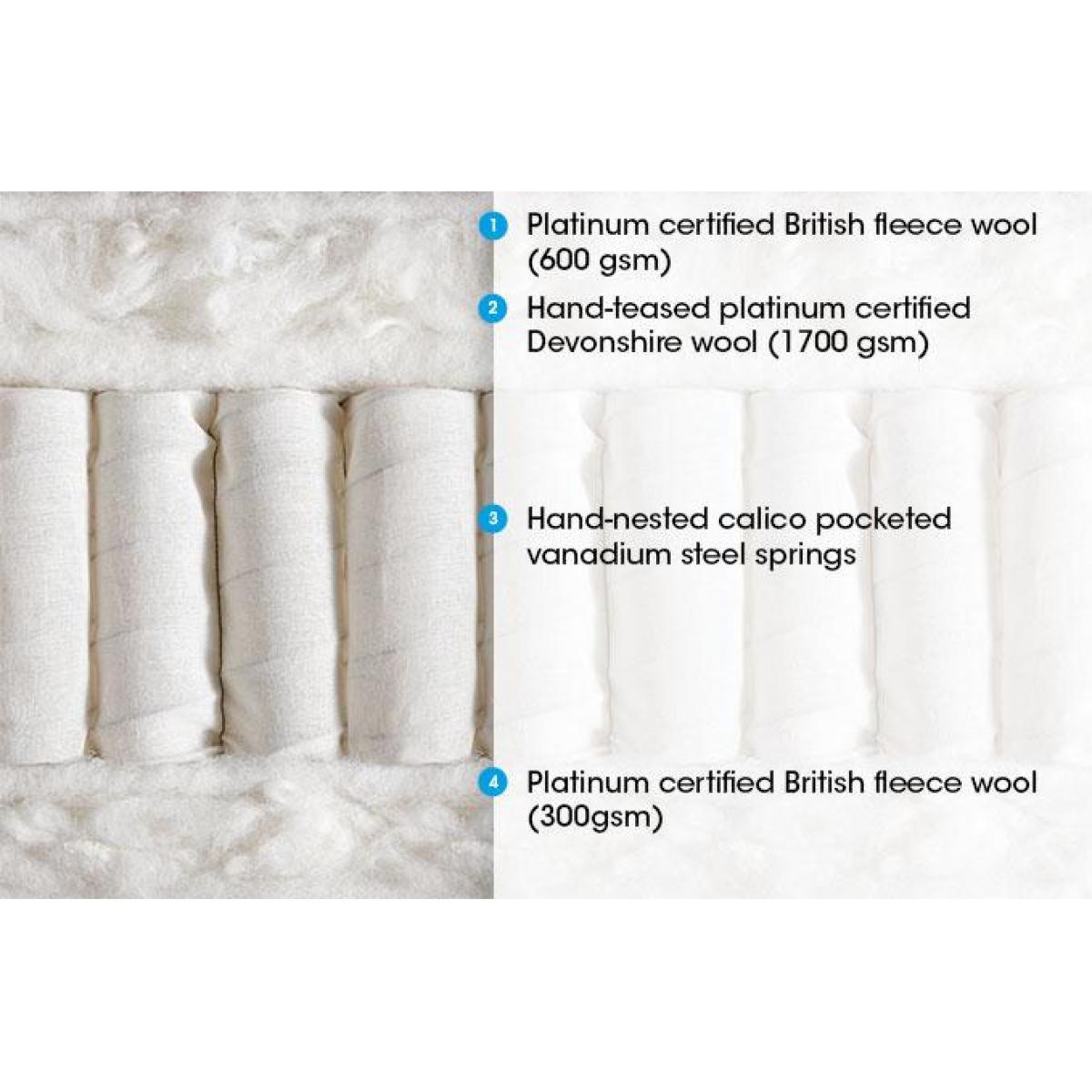 Vispring - Devonshire Divan Set - Single - Pink – image 7