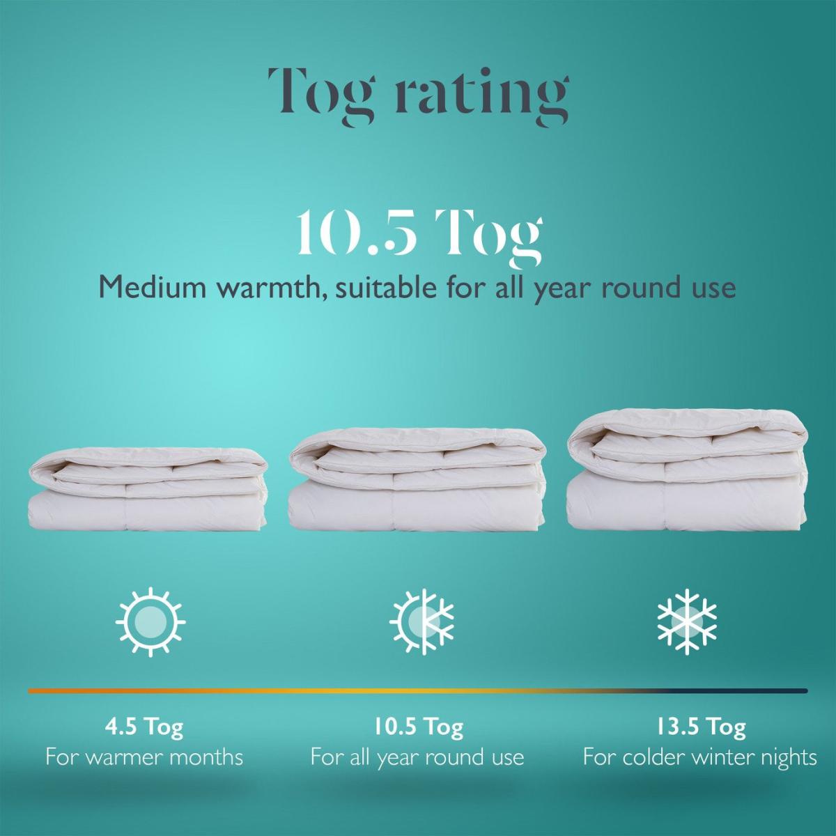 Earthkind Luxury Feather & Down 10.5 Tog Duvet - Single – image 6
