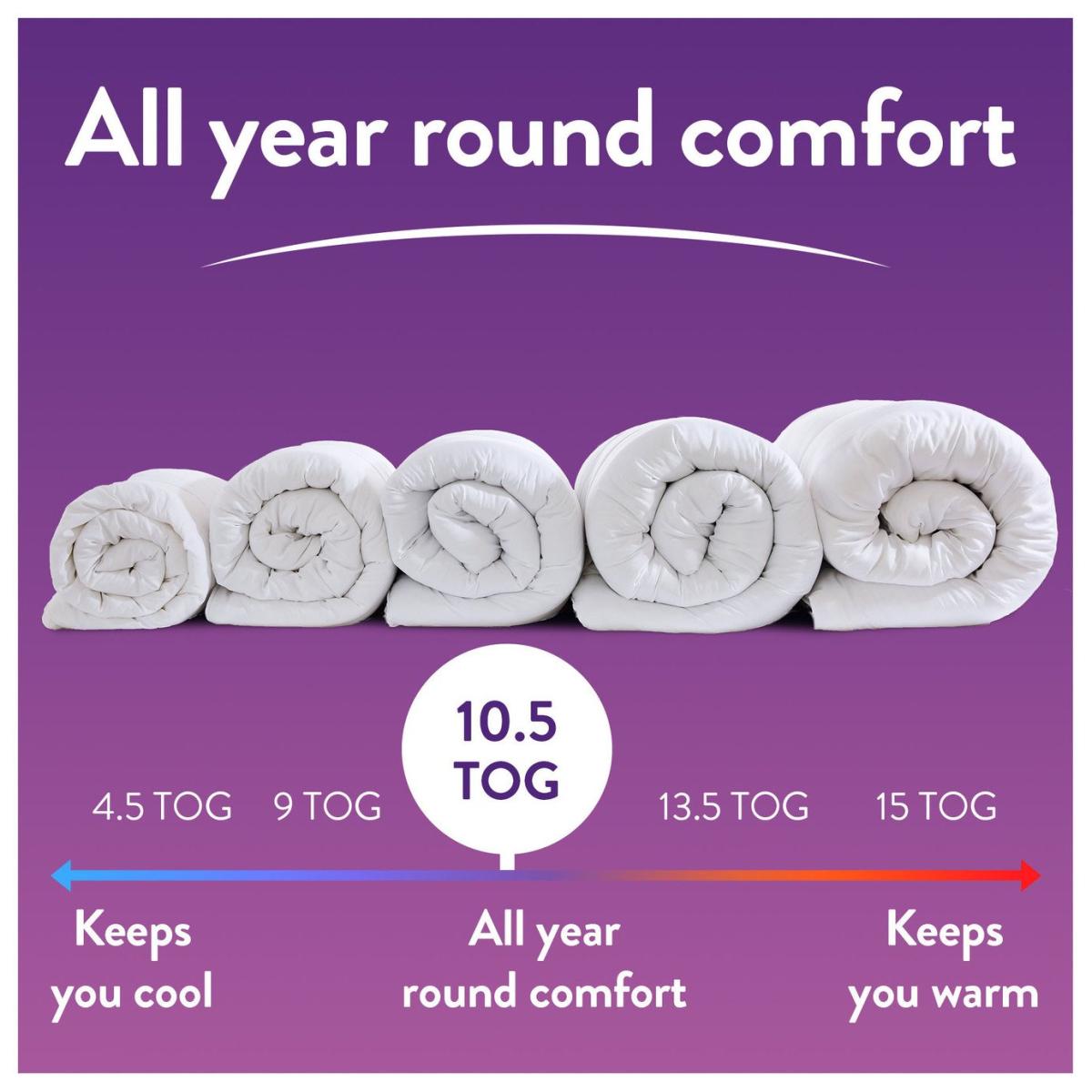 Slumberdown Coverless Comfort 10.5 Tog Duvet - Single – image 7