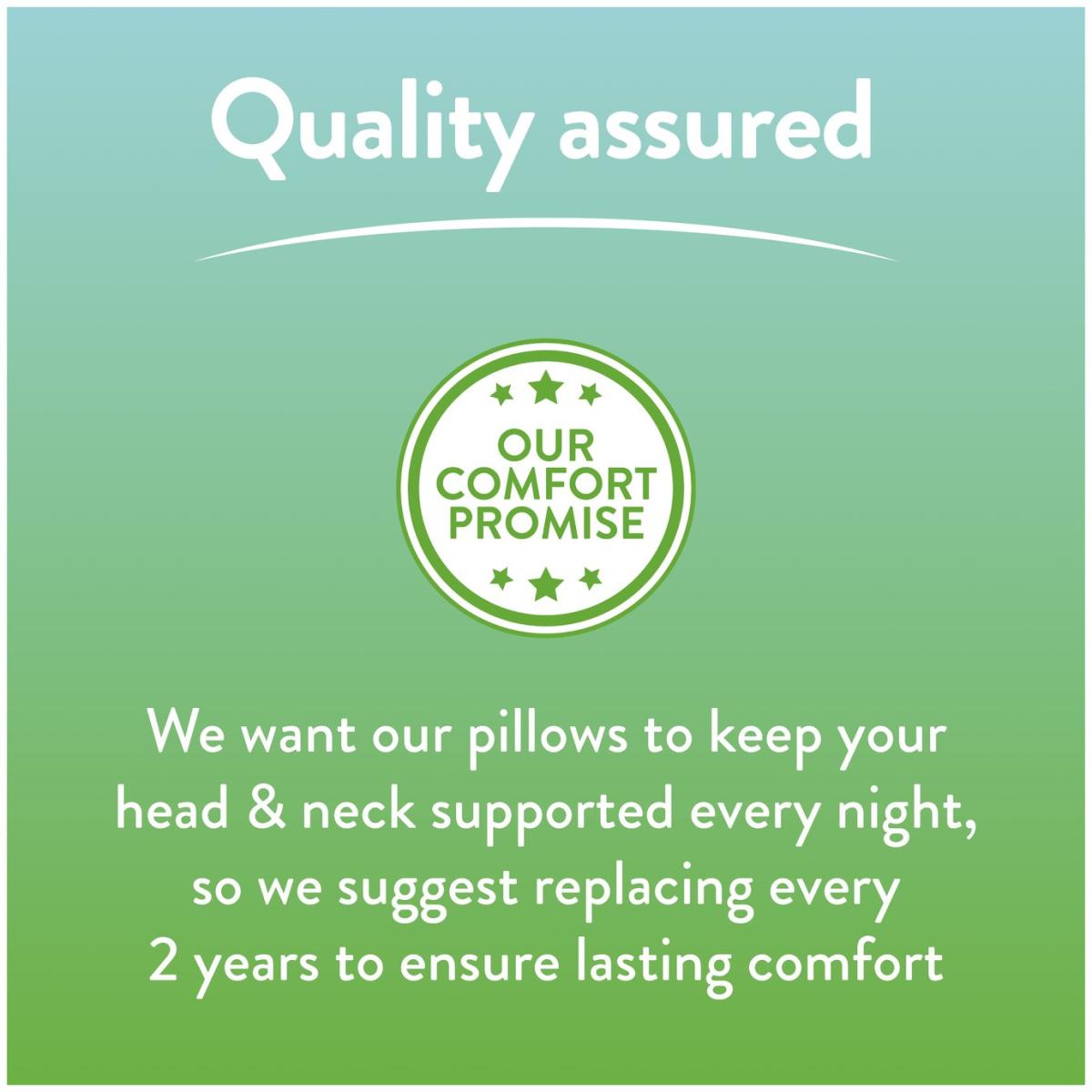 Slumberdown Ever Fresh 10.5 Tog Duvet - Single – image 11