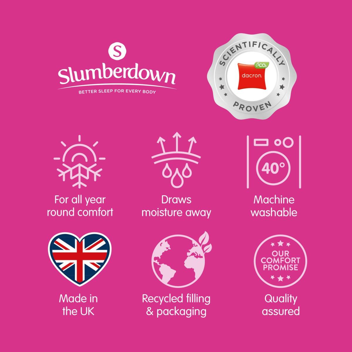 Slumberdown Climate Comfort 10.5 Tog Duvet - Single – image 11