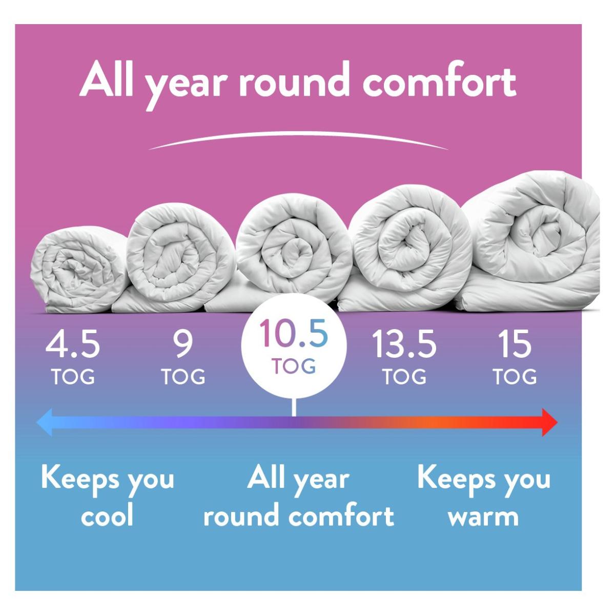 Slumberdown Climate Comfort 10.5 Tog Duvet - Single – image 3
