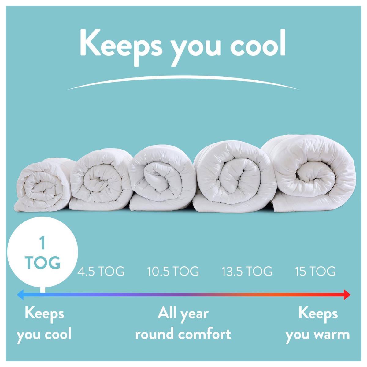 Slumberdown Light & Cool 1 Tog Duvet - Single – image 4