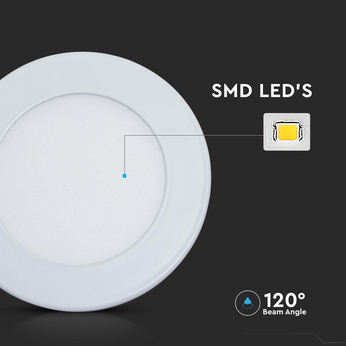 Set of 2 V-TAC 6W LED 3-in-1 Mini Panel Lights – image 3