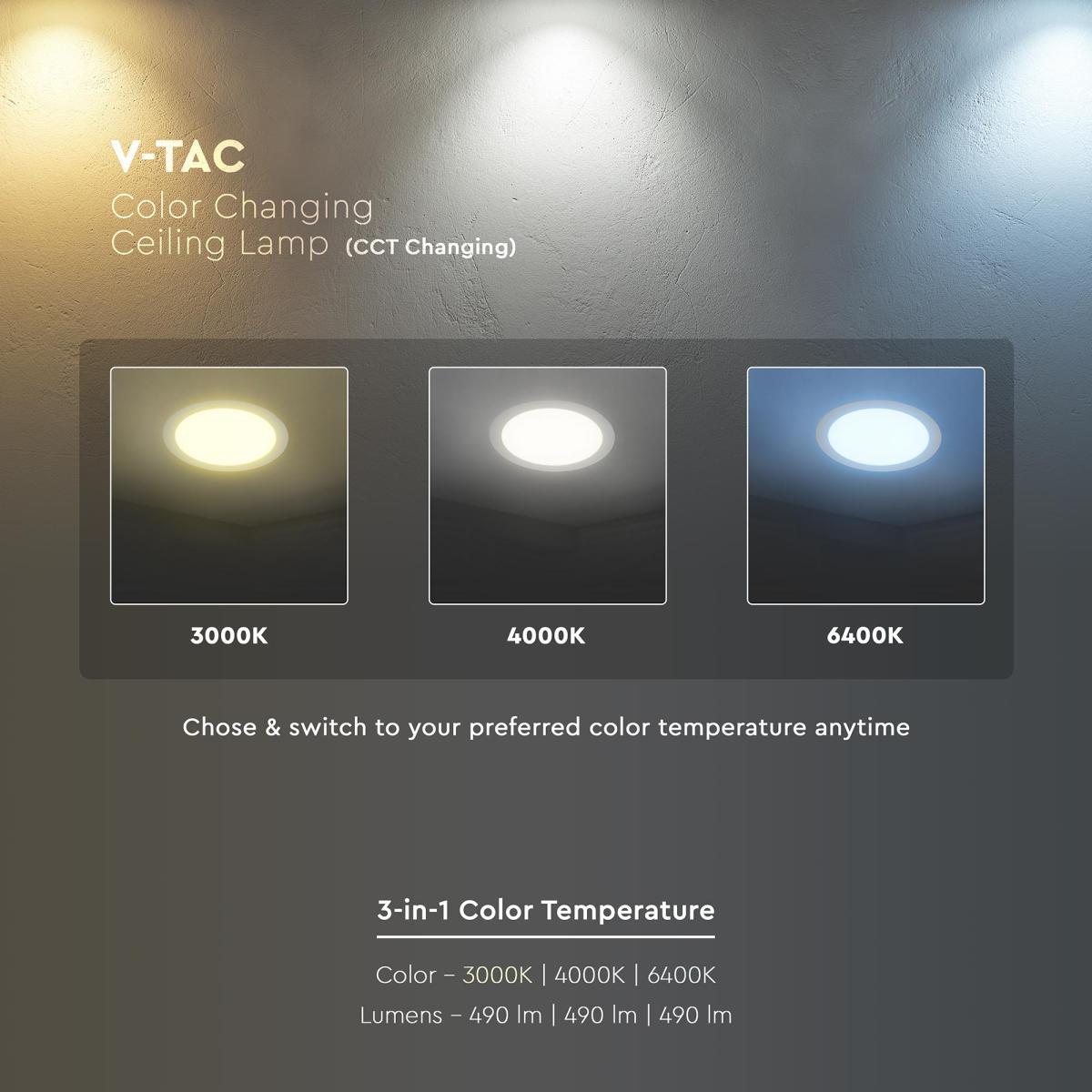 Set of 2 V-TAC 6W LED 3-in-1 Mini Panel Lights – image 7