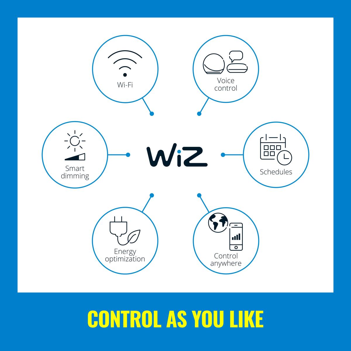 WiZ Aura Smart LED Ceiling Light White – image 4