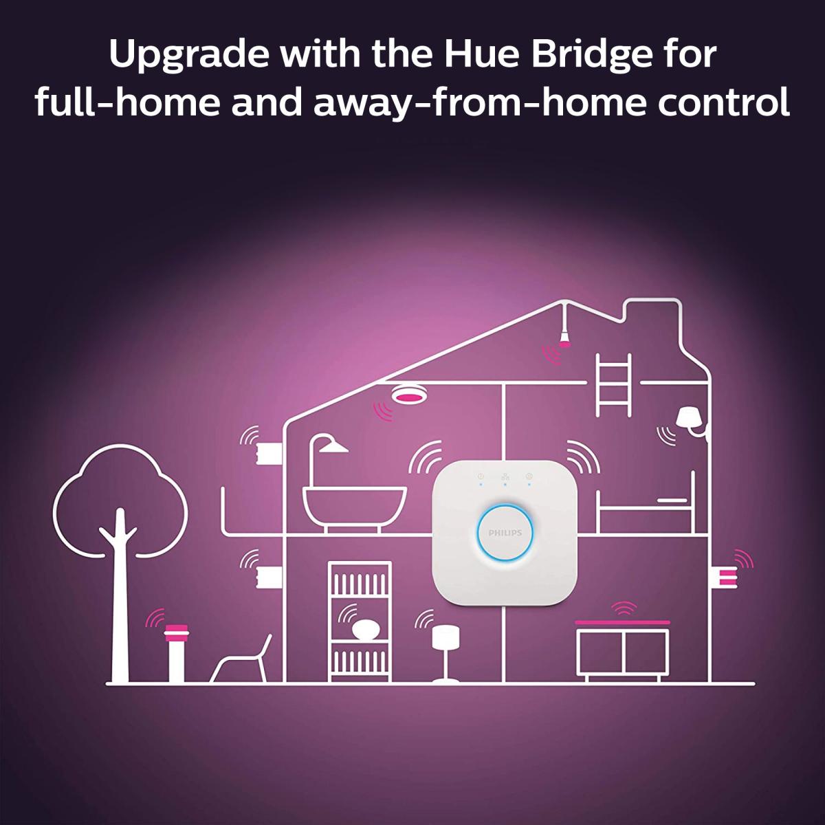 Philips HUE Set of 3 Centura Smart LED Ceiling Spotlights Silver – image 8