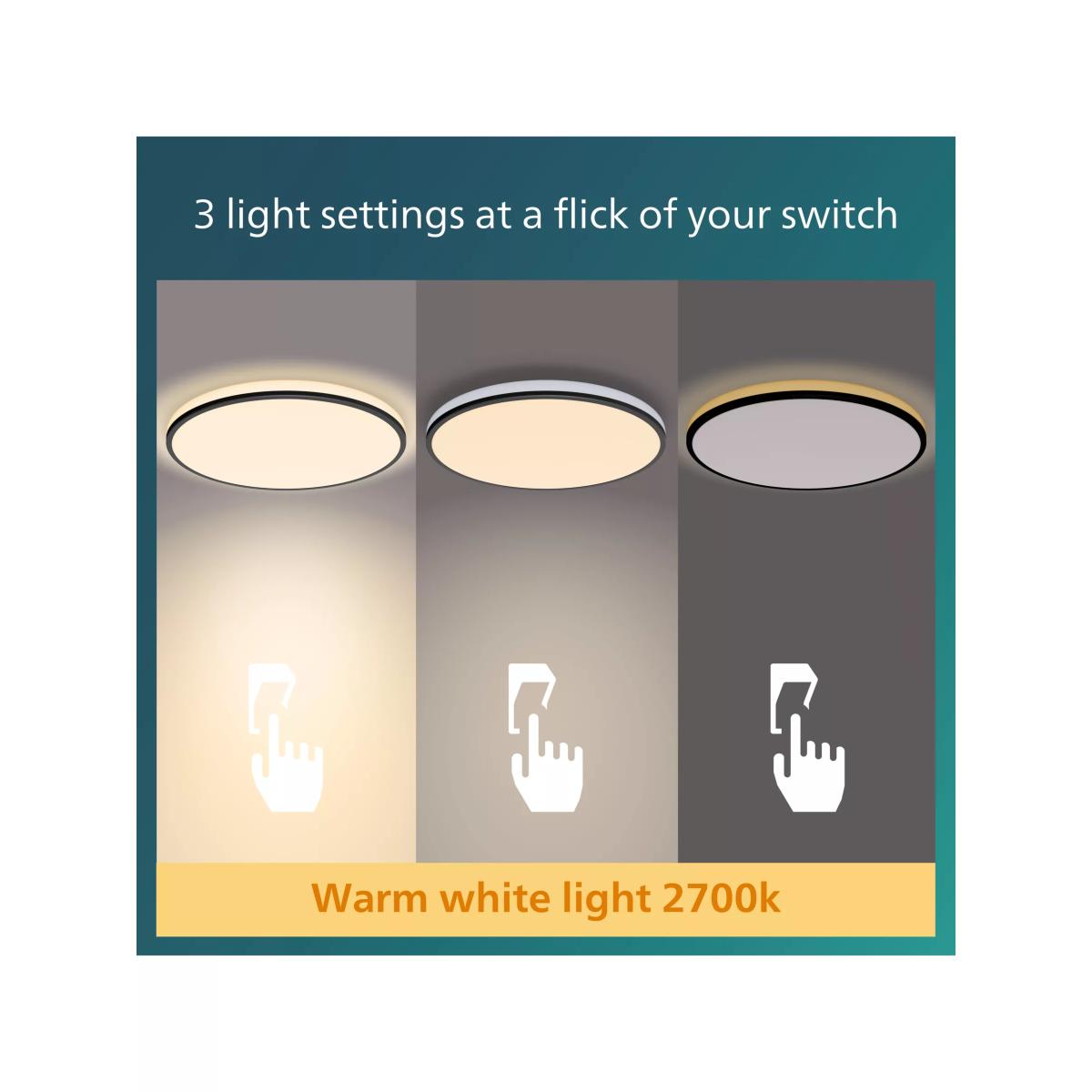 Philips Ozziet Flush Ceiling Light, Black – image 4