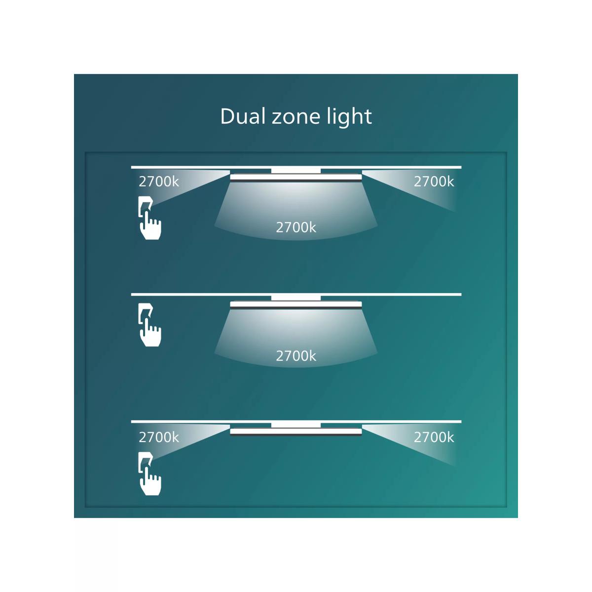 Philips Ozziet Flush Ceiling Light, Black – image 5