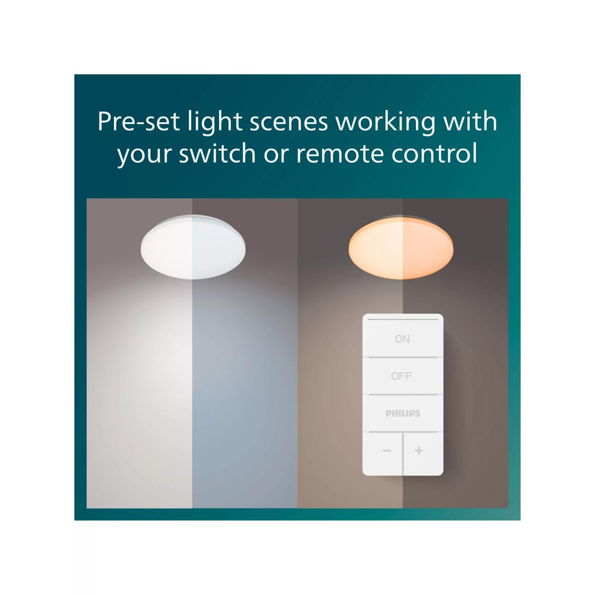 Philips Izso CL620 LED All-in-One Ceiling Light, White – image 3
