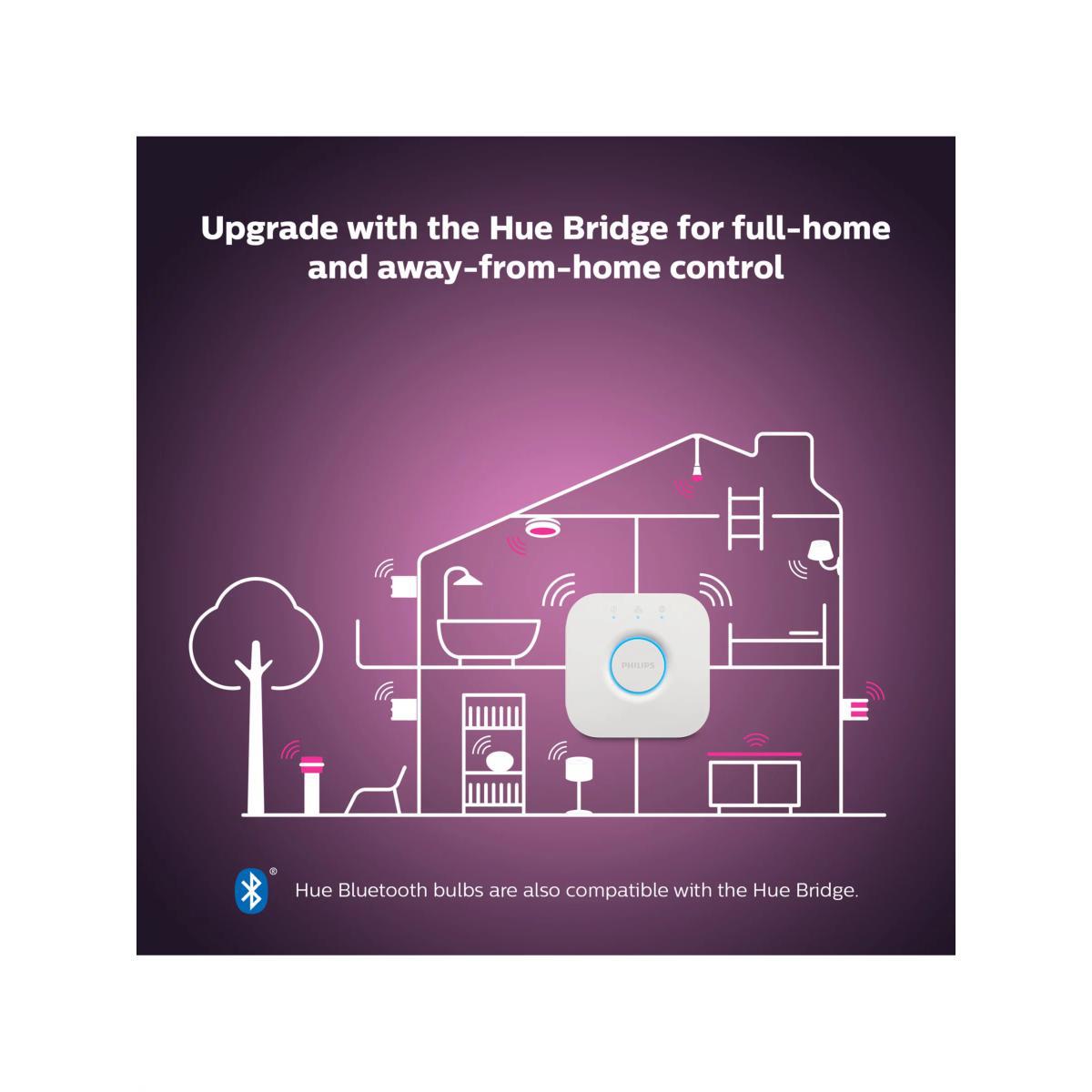 Philips Hue White and Colour Ambiance Flourish LED Smart Ceiling Light with Bluetooth, White – image 6