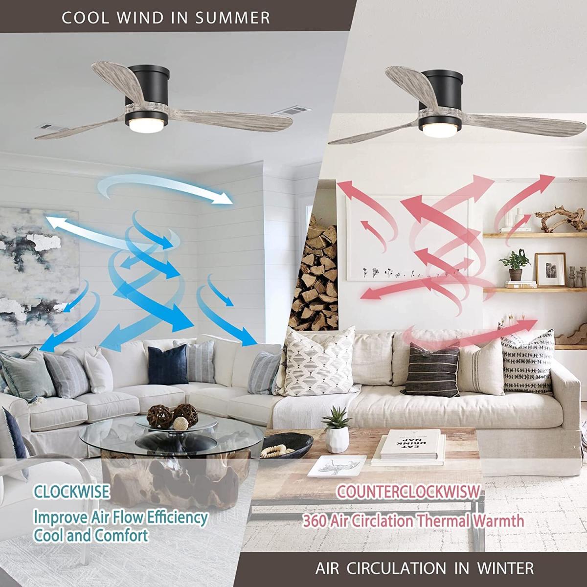 Flush Mount Ceiling Fan with Light, 3 Blades Indoor LED Lighting Fan - Black – image 4