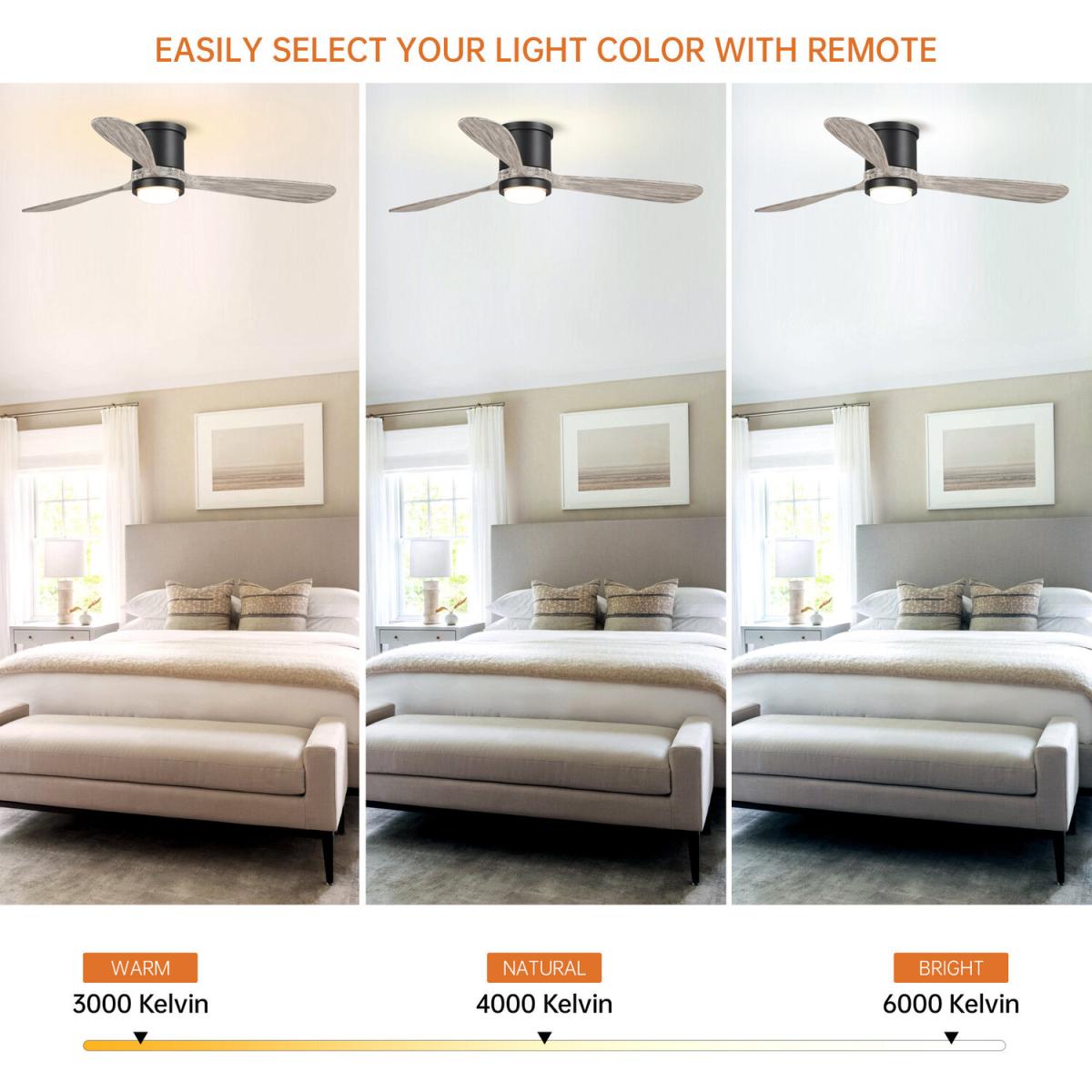 Flush Mount Ceiling Fan with Light, 3 Blades Indoor LED Lighting Fan - Black – image 7