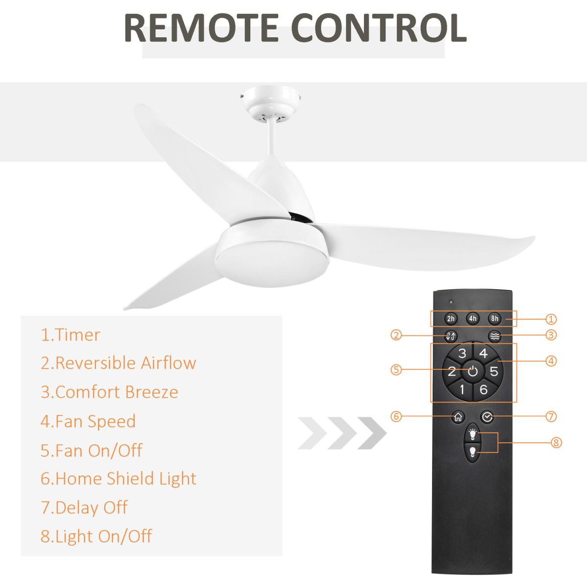 Ceiling Fan with Light, Reversible Airflow, 3 Blades - White – image 3