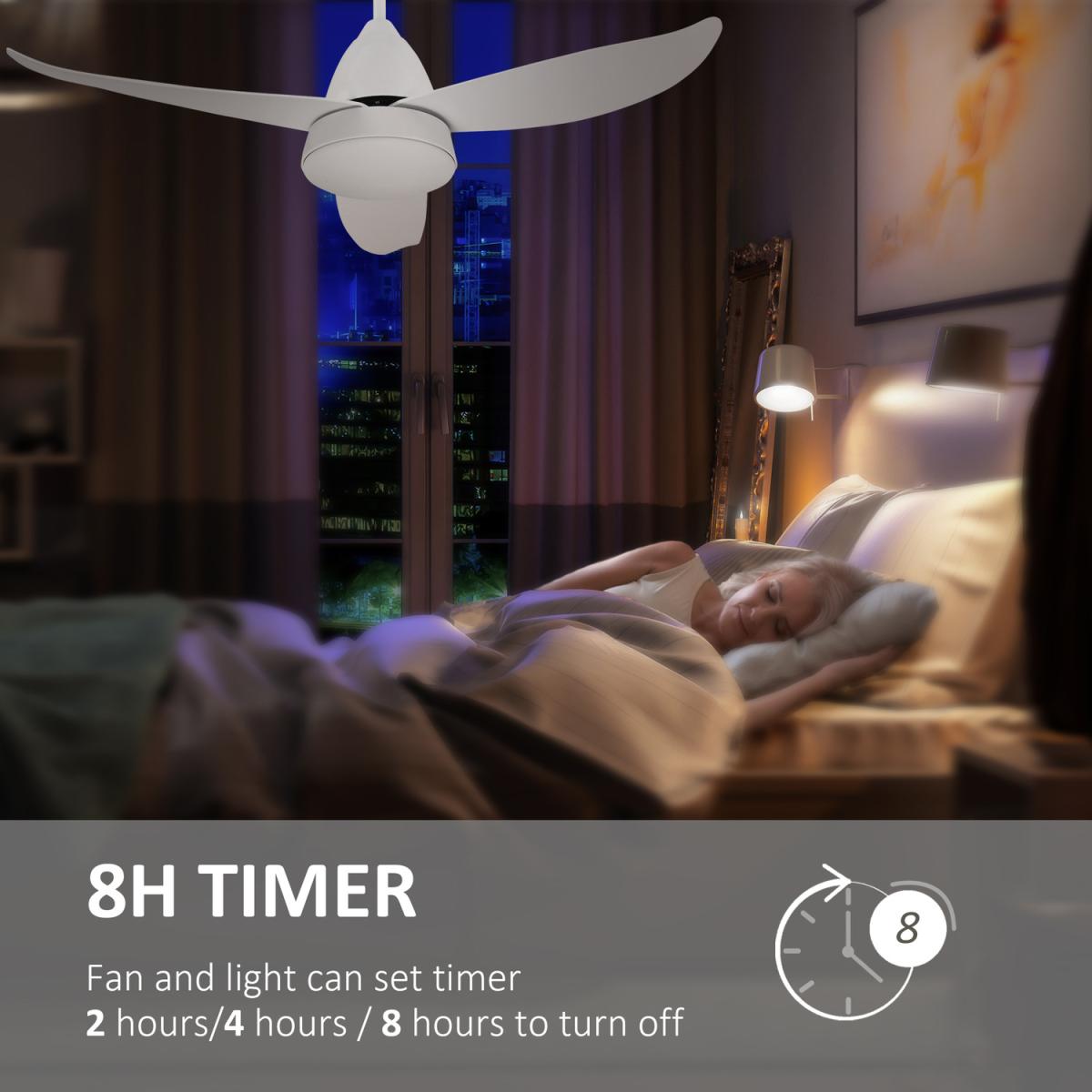 Ceiling Fan with Light, Reversible Airflow, 3 Blades - White – image 4