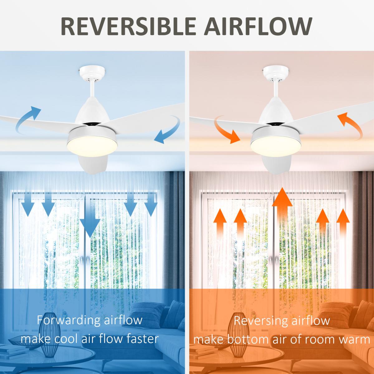 Ceiling Fan with Light, Reversible Airflow, 3 Blades - White – image 5