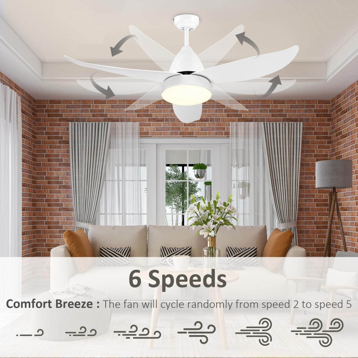 Ceiling Fan with Light, Reversible Airflow, 3 Blades - White – image 6