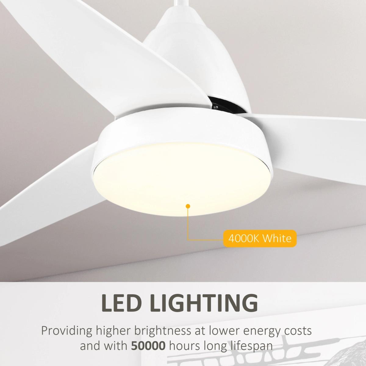 Ceiling Fan with Light, Reversible Airflow, 3 Blades - White – image 7