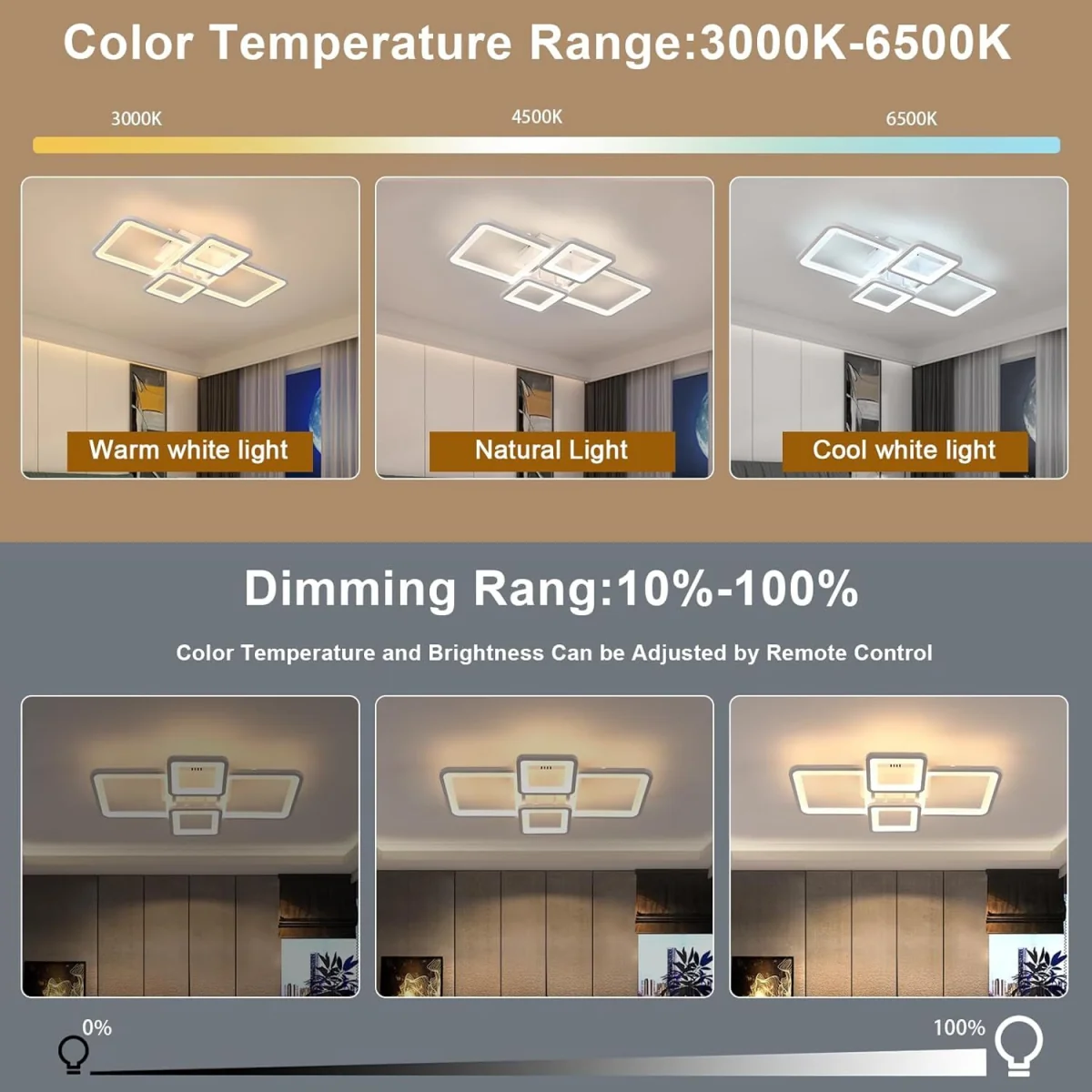 GOECO Ceiling Light LED Dimmable 54W, Ceiling Light Living Room Modern - White – image 3