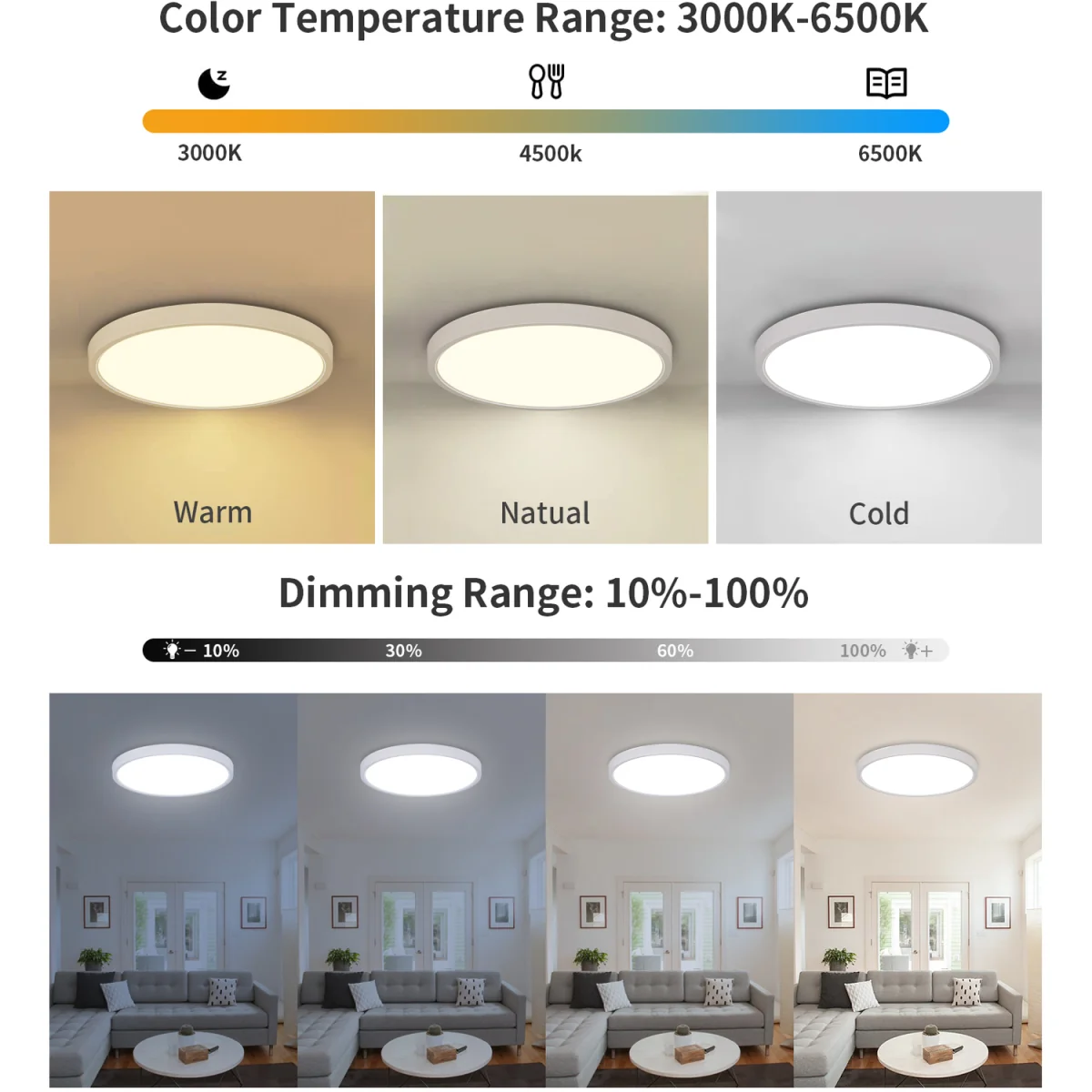 GOECO LED Ceiling Light 24W Round Ceiling Light 6500K IP54 Waterproof - Black - White / 880g – image 11
