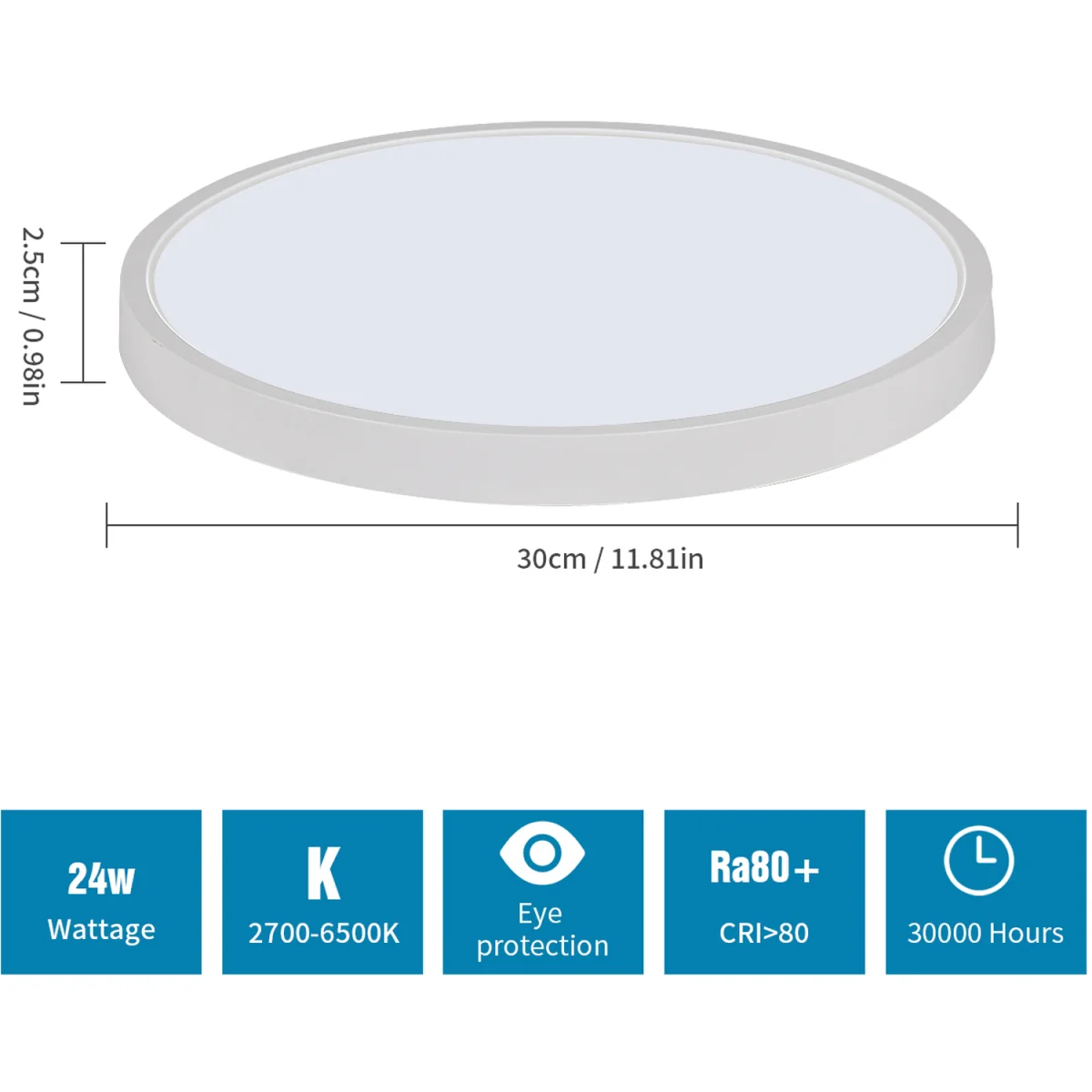 GOECO LED Ceiling Light 24W Round Ceiling Light 6500K IP54 Waterproof - Black - White / 880g – image 7
