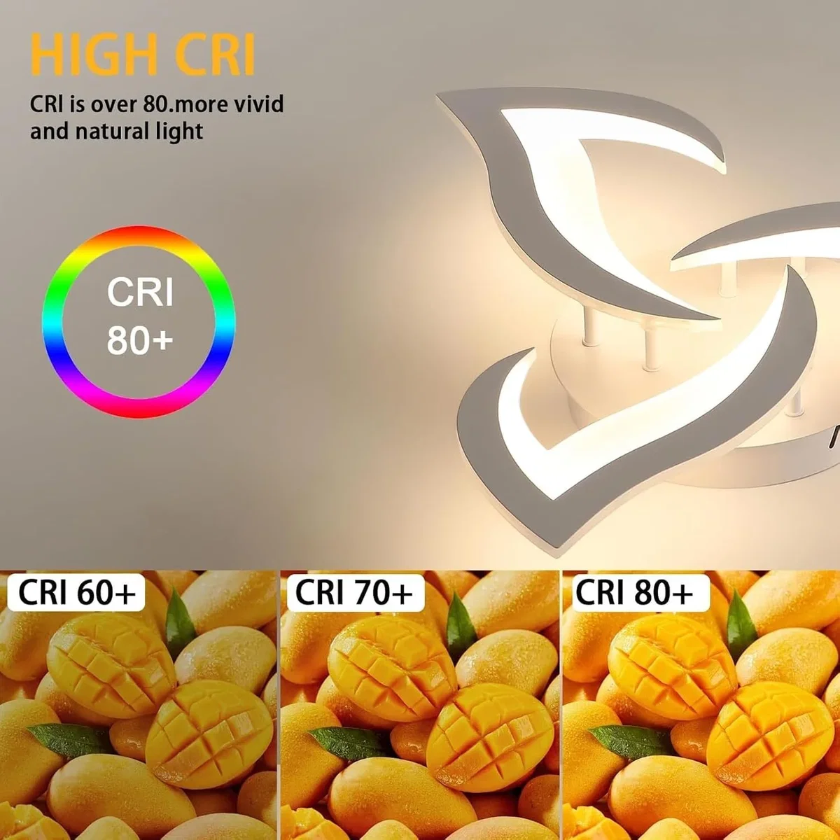 GOECO 52cm  White LED Ceiling Light - White / 1.45kg – image 3
