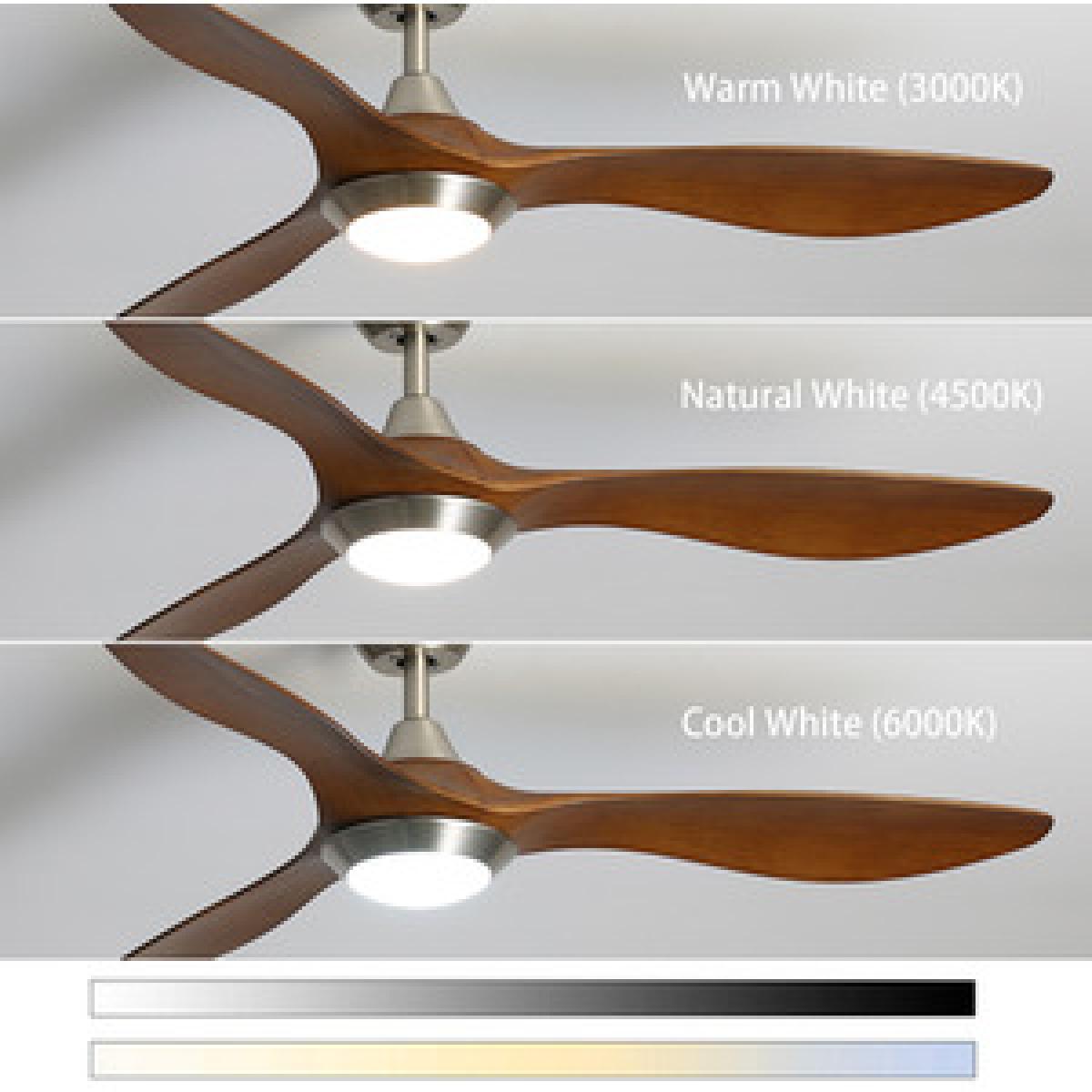 Ceiling Fan with LED Light - Brown – image 13