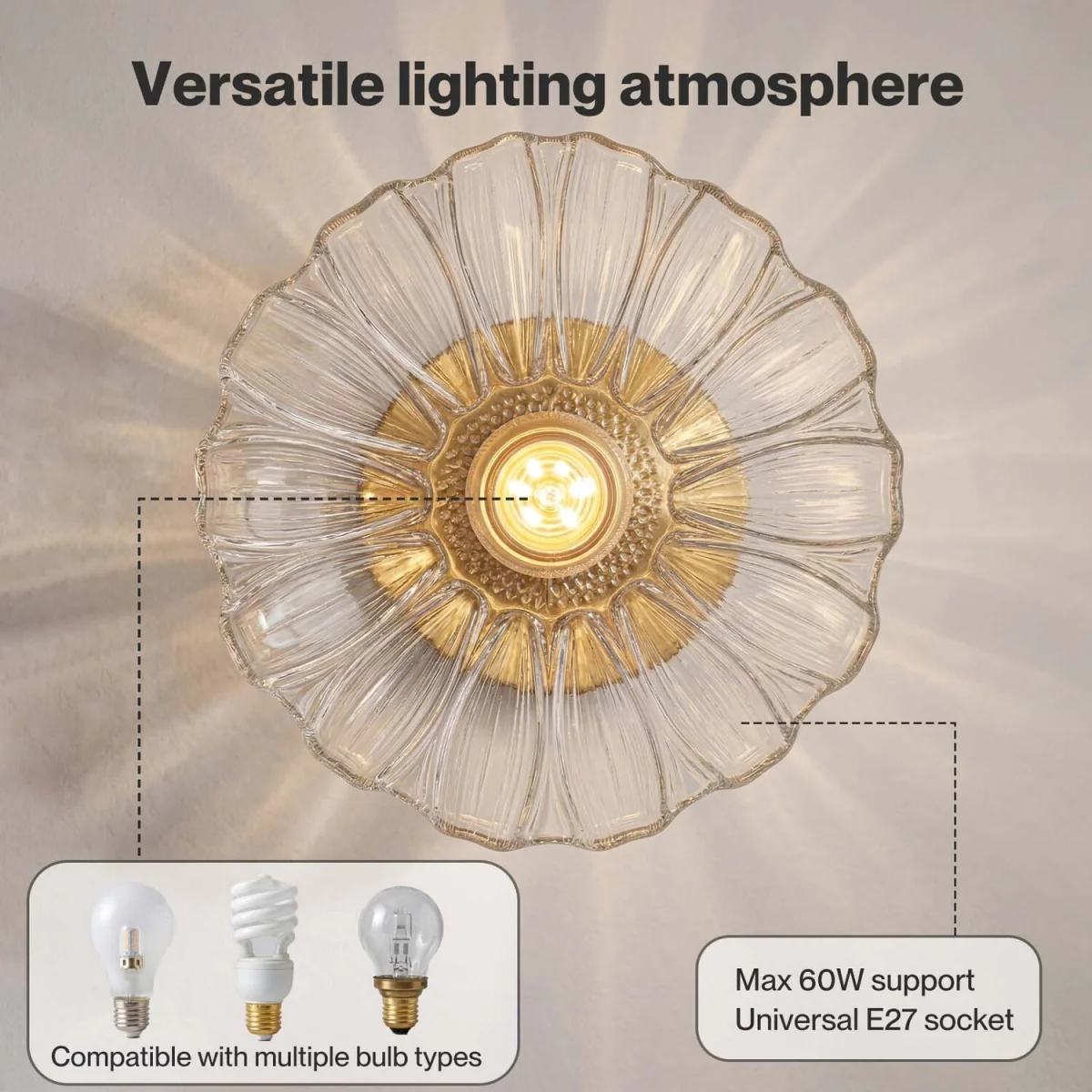 Ceiling Light Flower Clear Glass Fixture Chandelier Flush Mount 2 PCS - White – image 4