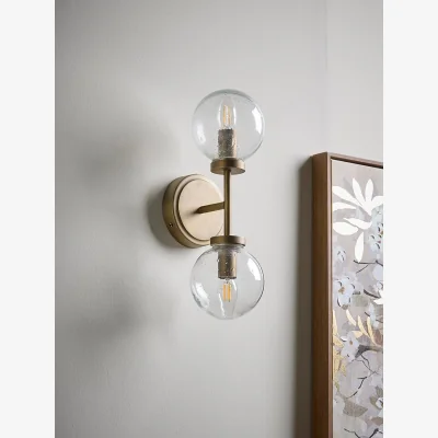 Cox and Cox Double Globe Wall Light