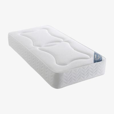 The Range Roma Mattress - King