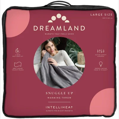 Habitat Dreamland Heated Throw-Grey
