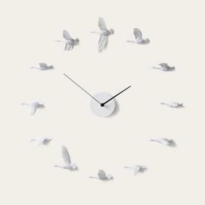 Bombinate.com Migrantbird Clock in O Formation