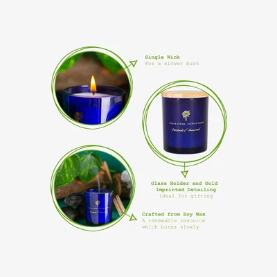 The Range 130g Soy Wax Scented Candle - Blue