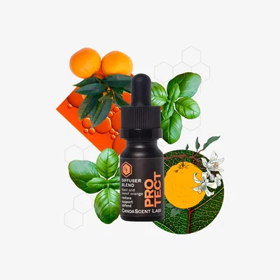 Wolf & Badger Protect - Basil & Sweet Orange Wellness Diffuser Blend One Size Candascent Labs