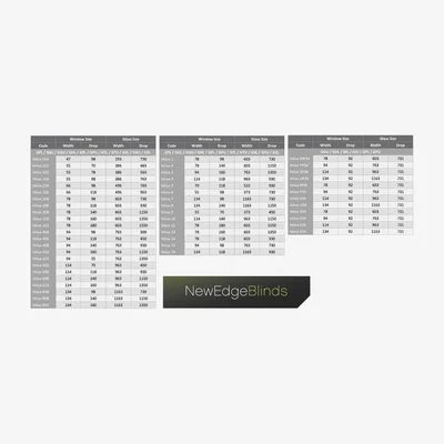 The Range Raven Black Thermal Blackout Skylight Roller Blinds (Velux Roof Windows G Codes) - Raven / 105cm / 130cm
