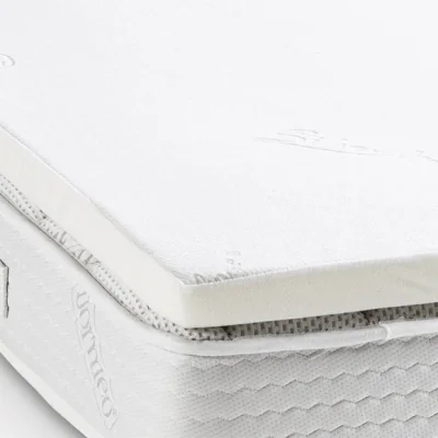 Dunelm Dormeo Renew Plus Mattress Topper White