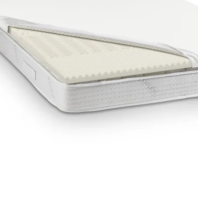 Dunelm Dormeo All Seasons Zoned Memory Foam Mattress Topper White