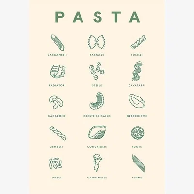 Cult Furniture Italia Pasta Shapes, Graphic Print Colour: Unframed, Size: A1