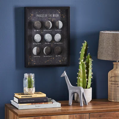 Dunelm Phases of The Moon Framed Print Black