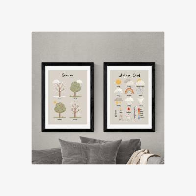 Dunelm East End Prints Set of 2 Weather and Seasons Prints by Kid of the Village