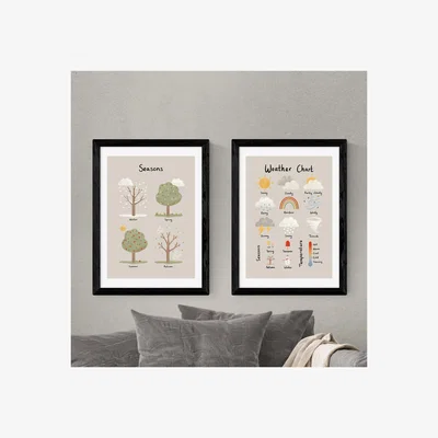 Dunelm East End Prints Set of 2 Weather and Seasons Prints by Kid of the Village