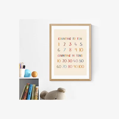 Dunelm East End Prints Colourful Counting to Ten Print