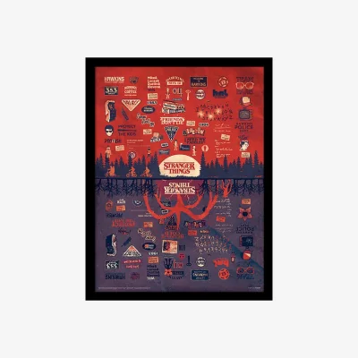 Dunelm Stranger Things The Upside Down Framed Print
