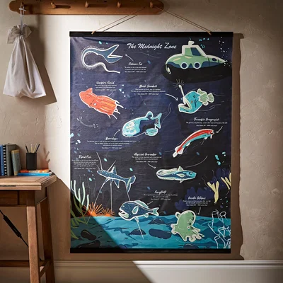 Dunelm Kids Midnight Zone Hanging Mural 110cm x 150cm Navy Blue/Green/Orange