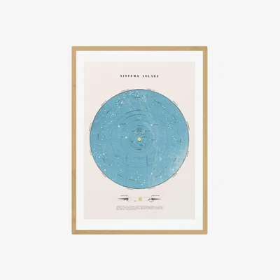 Habitat EEP Aster Sistema Solare Framed Print - A1
