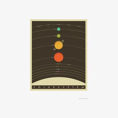 Habitat Habitat Jazzberry Blue Solar System Unframed Print - 50x70cm