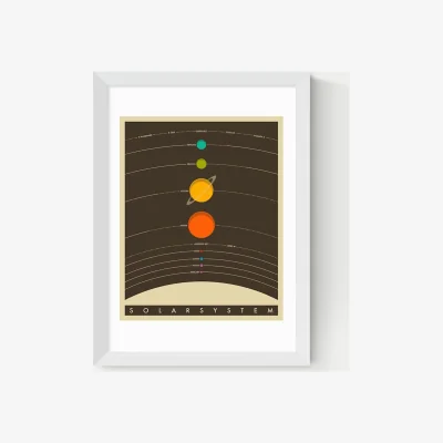 Marks & Spencer East End Prints Solar System Brown Framed Art Print White