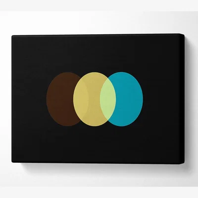 The Range Triple Headlight Canvas Print Wall Art - Yellow / 35.56cm