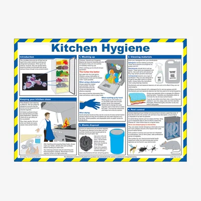 The Range Pegdev Healthy and safety posters D - White